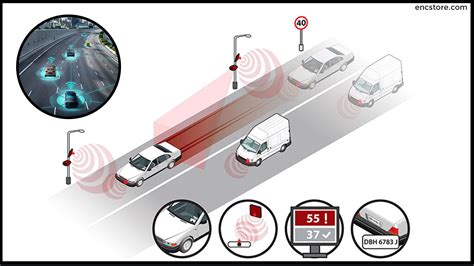 rfid based truck tracking system|rfid car tracking system.